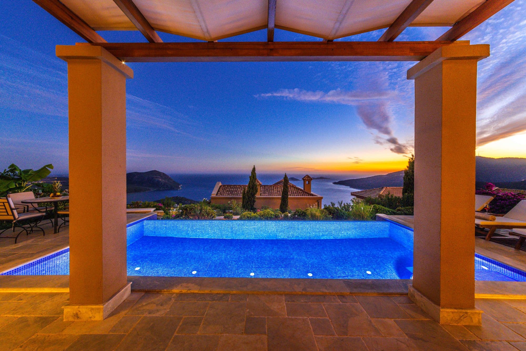 Property abroad